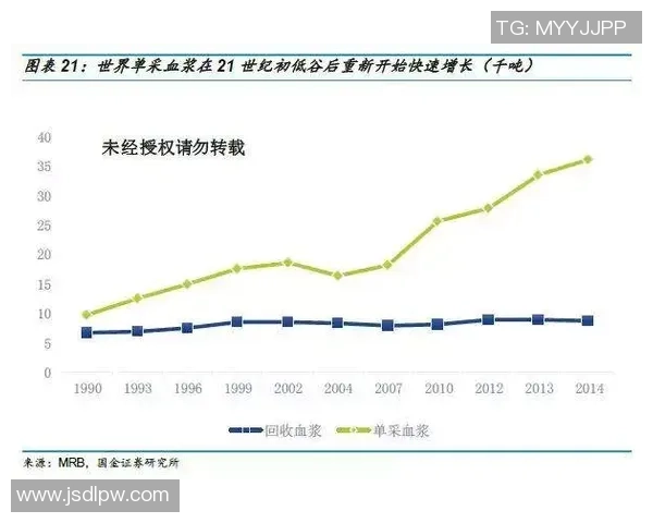 游戏内动态广告精准投放技术的演进与未来趋势分析
